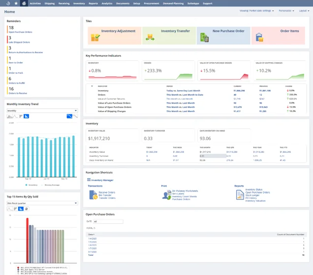 What Is Oracle NetSuite? | ABJ Cloud Solutions